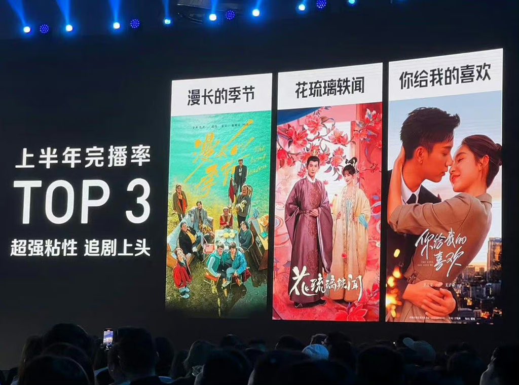 tencent’s top 3 dramas with the best viewership completion rates (where viewers finish watching every episode until the end) for the first half of 2023:
 
#TheLongSeason
#RoyalRumours
#TheLoveYouGiveMe