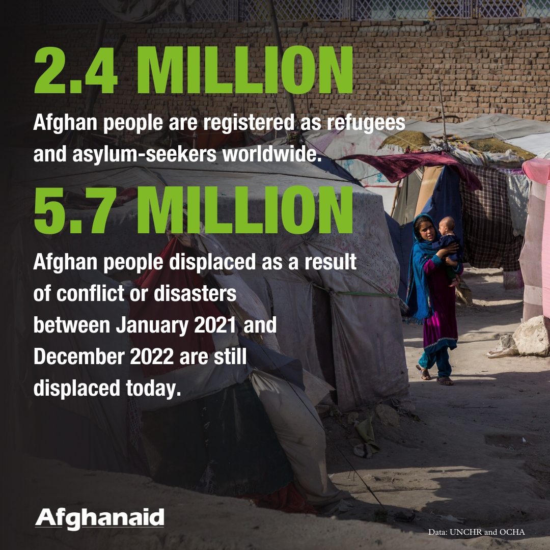 Afghanaid's tweet image. It’s #WorldRefugeeDay! 💚⁠

Today, let us stand in solidarity with #refugees and internally displaced people across the world, recognising their resilience and courage in the face of unimaginable challenges🌎️ 
⁠
Remember: every person has the human right to #SeekSafety 🔁 RT