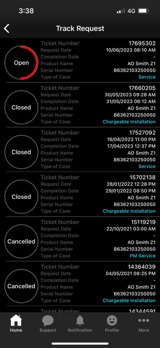 Sunuu's tweet photo. @AOSmithin what kind of pathetic after sales service are you giving. I have raised a repair request on 10th June at 8 am and till date no one has come to complete call, I escalated it on the app, still no use, and then there is no way to further escalate. #pathetic #Shame https://t.co/CJ14KaXW9q