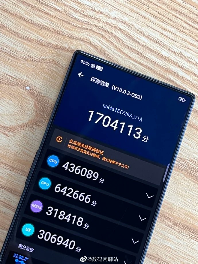 ZubeenKalita18's tweet photo. RedMagic 8S Pro To Feature Snapdragon 8+ Gen 2 SoC, Astounding AnTuTu Benchmark Score Revealed.
RedMagic Gaming Tablet is Also in the Works.
#RedMagic8SPro #Snapdragon8PlusGen2 https://t.co/2vhkFF2og9