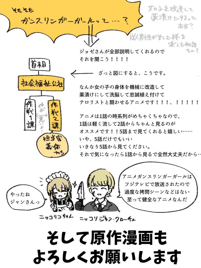 やばいみんな見るしかない GUNSLINGER GIRLはいいぞ…気分爽やかな