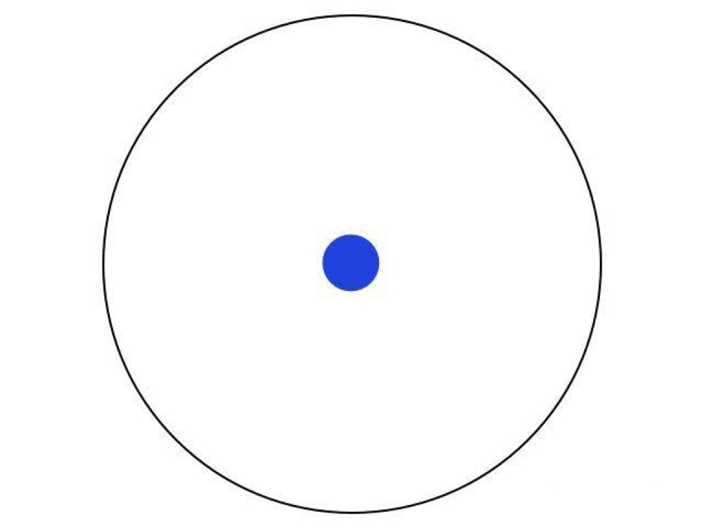 Recursive Loot tweet media