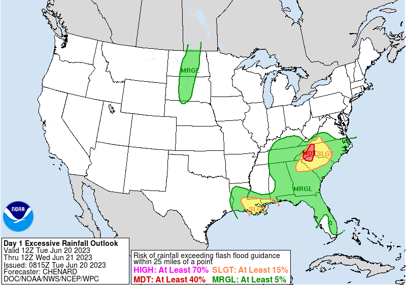 LimWeather's tweet photo. D1 Weather Prediction Center Excessive Rainfall Outlook
MDT risk in W #NorthCarolina, NW #SouthCarolina, SW #Virginia, NE #Tennessee esp #AshevilleNC, #GreenvilleSC, #Spartanburg, #AndersonSC, #Greer, #Mauldin, #Easley cities
#USwx #Wxtwitter #FlashFlood #SCwx #NCwx #TNwx #VAwx https://t.co/kdk5yBgLZB