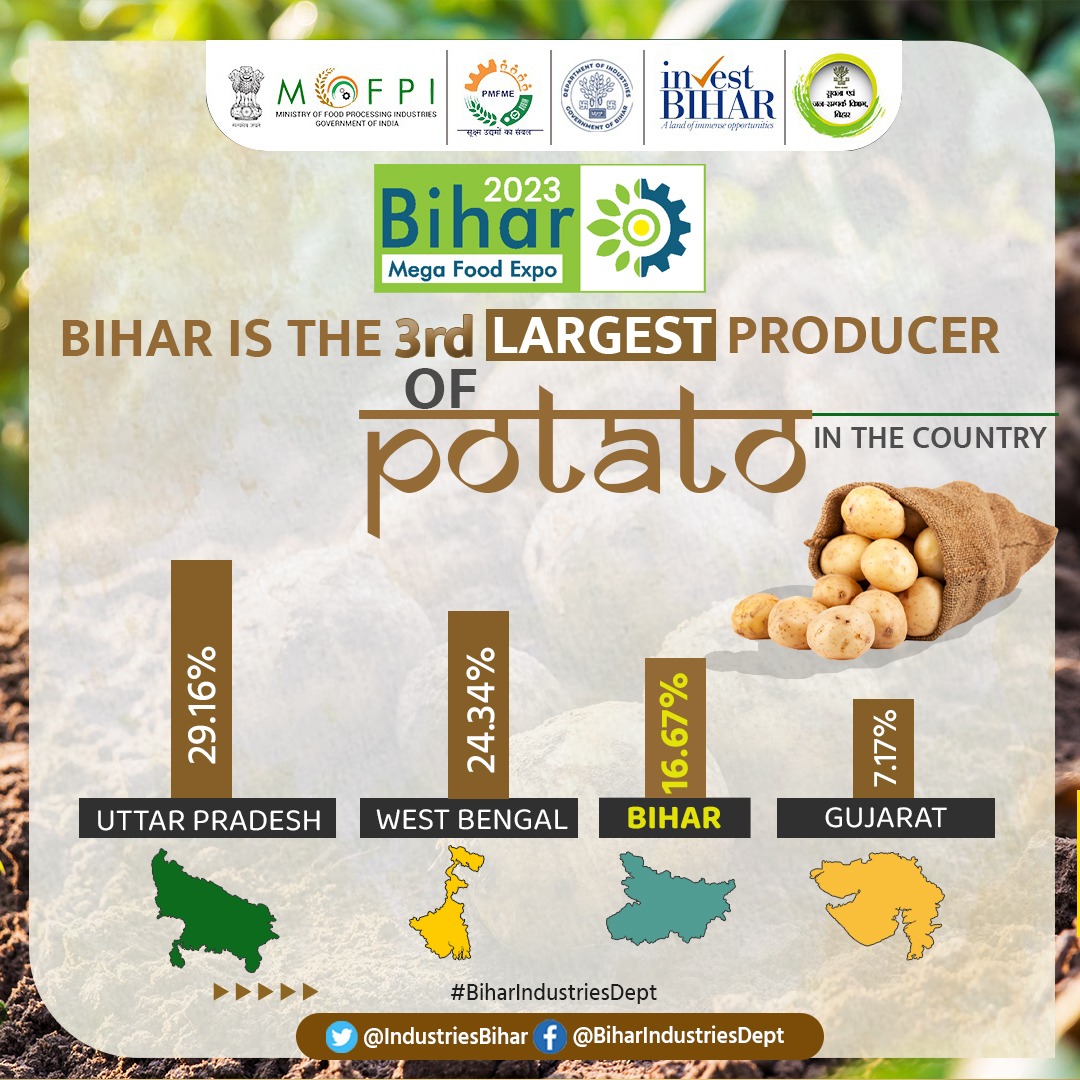 Biggest Mega Food Expo In Bihar 2023.

Bihar is the 3rd largest producer of potato in the country.

#food 
#foodofbihar
#foodfestival #biharifood
#IndustriesBihar
#BIHARHAITAIYAR
@samirmahaseth_ 
@SandeepPoundrik