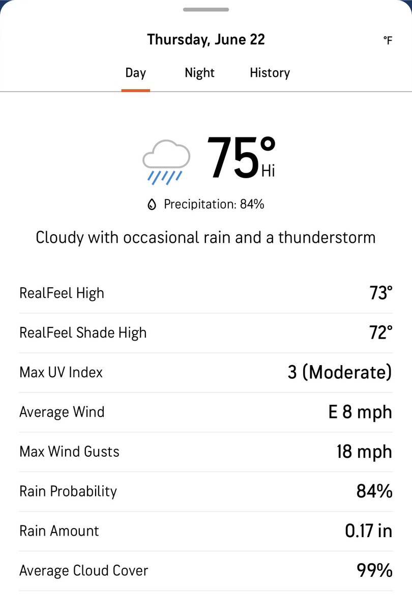 DcWalaDesi's tweet photo. The weather forecast in #WashingtonDC is bleak with a 84% chance of rain with 0.17 inches! ⛈️⛈️⛈️ ⛈️⛈️⛈️⛈️⛈️
#PMModiUSVisit #PMModi_USVisit #ModiStateVisit #StateVisit #ModiJiInAmerica #PM https://t.co/bOFf2TMzfu