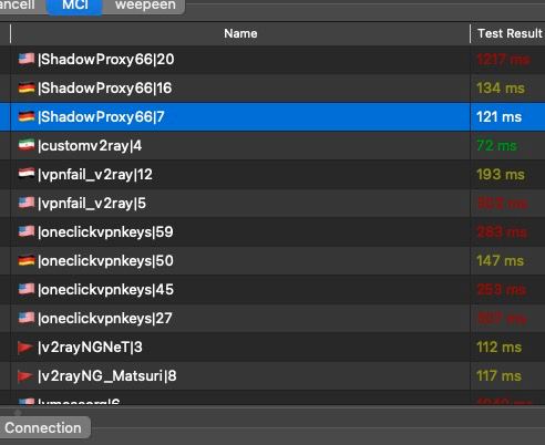 تعداد ۳۰ کانفیگ تست شده و متصل به سایت اضافه شدند 🚀

آدرس سایت: free.pirooz.xyz
@isegaro <a href="/yebekhe/">YEBEKHE</a> <a href="/vahidfarid/">Vahid Farid</a>