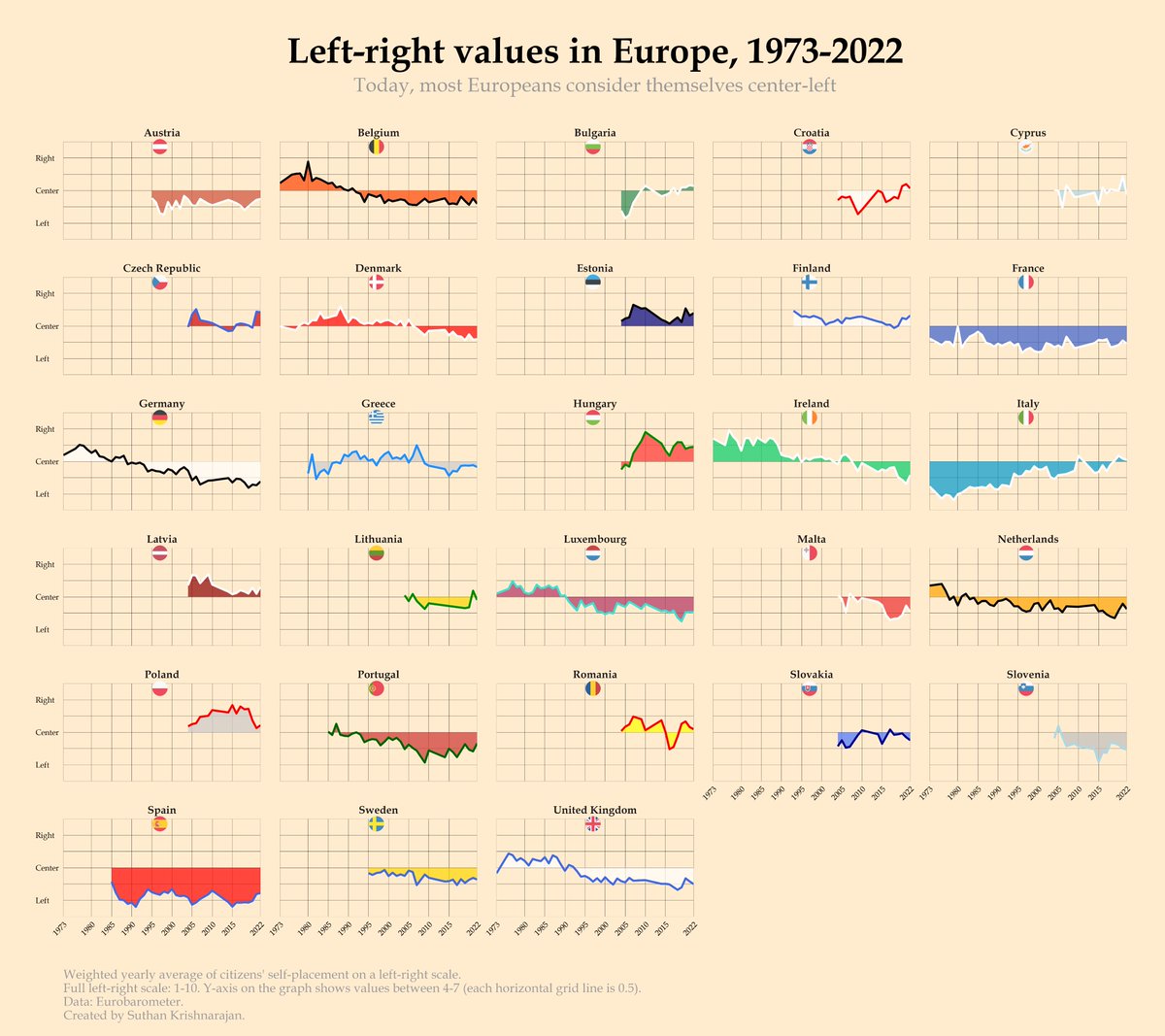 Suthan Krishnarajan tweet media
