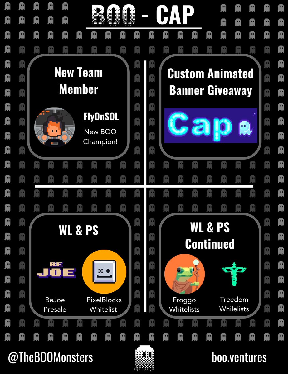 GM! Discover what BOOs have been up to lately through this week’s recap 👻