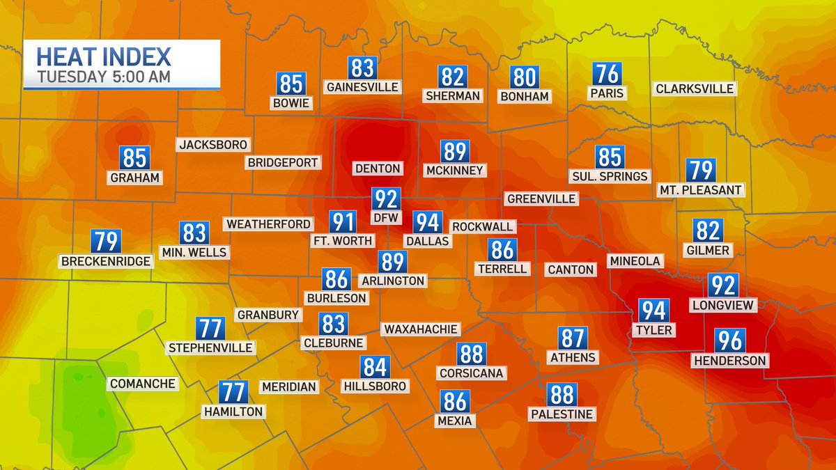 GrantJNBC5's tweet image. The heat index early THIS MORNING is in the 90s. 🥴
#ExcessiveHeatWarning #NBCDFWWeather