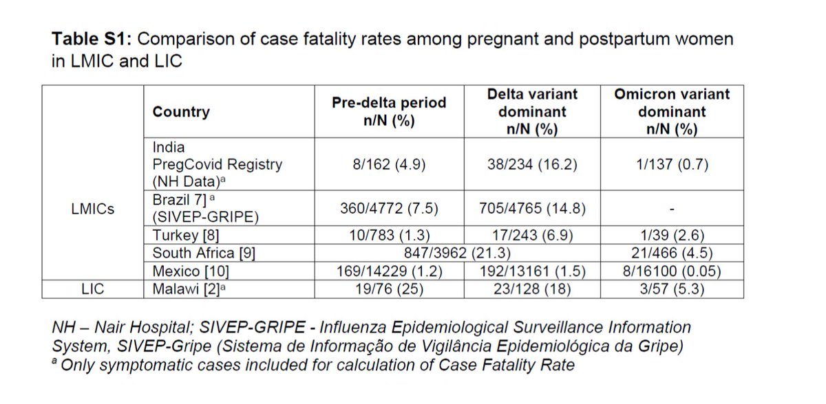 ICMR-NIRRCH tweet media