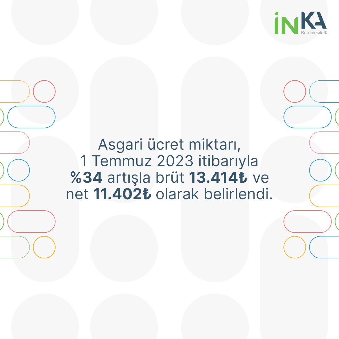 Asgari ücret miktarı, 1 Temmuz 2023 itibarıyla %34 artışla brüt 13.414₺ ve net 11.402₺ olarak belirlendi. #inkaik #bütünleşikik #inkainsankaynakları #insankaynaklarıyönetimi #asgariücret