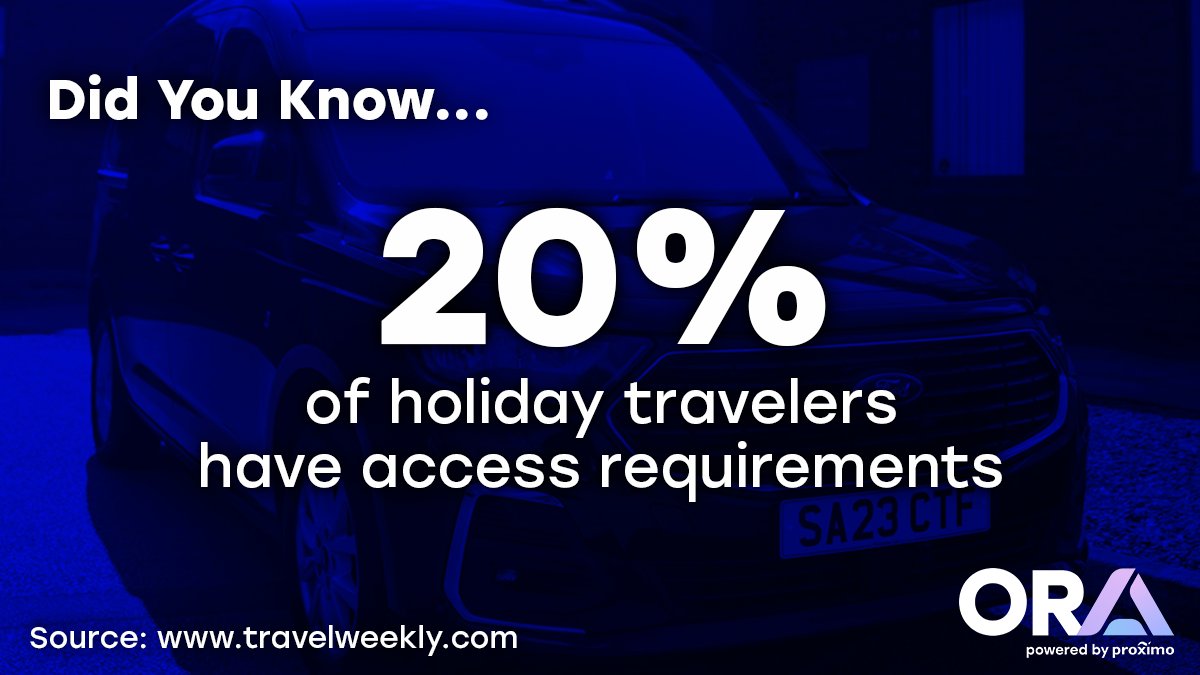 openroadaccess's tweet photo. 20% of holiday travelers have access requirements! To us, this shows the importance of having accessible travel options so the disabled community is included. #DisabilityCommunity #OpenRoadAccess #DisabilityRepresentation #Accessibility #DidYouKnow #Statistics https://t.co/6FFtKKwhR2