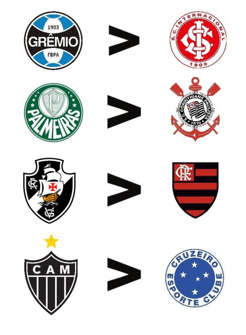 nocontextfooty's tweet photo. https://t.co/W5VpMKGxAp