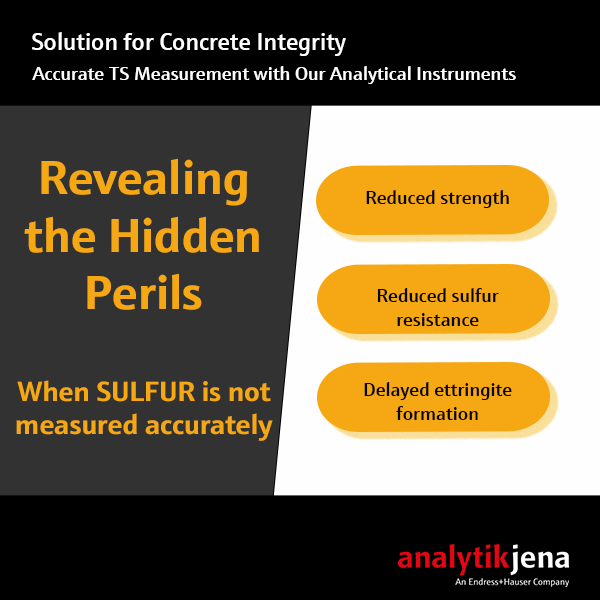 Don't let inaccurate TS measurements jeopardize your cement quality. Click: t.ly/NJ3l

#cementindustry #concreteproduction #constructionindustry