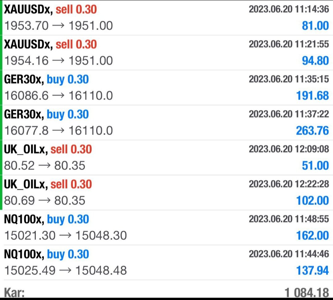 Dostlar bereketli gün 💥Hadi Devamm 💸💸💸