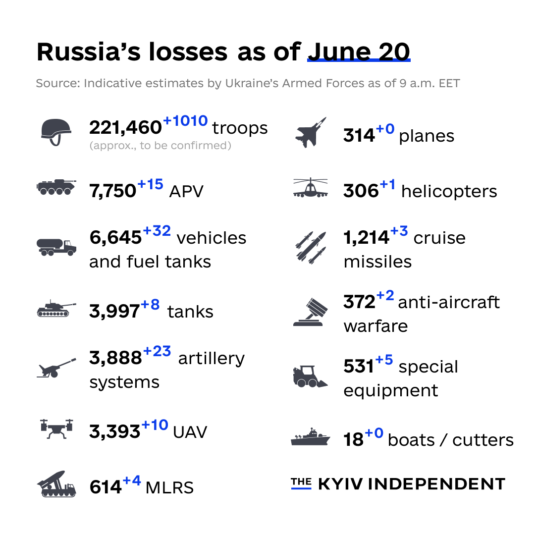 UA FreeSky tweet media