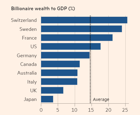 Paul Graham tweet media