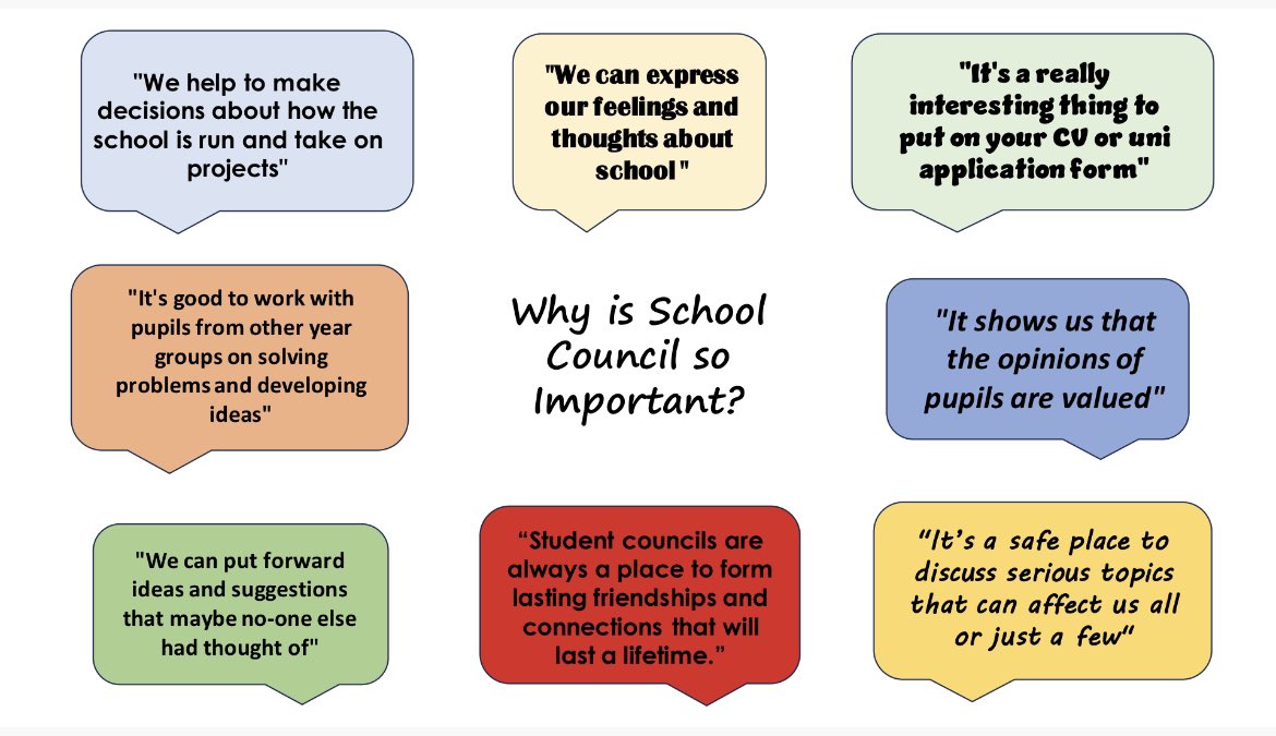 WHSStudentCoun2's tweet photo. Would you like the opportunity to join the Wales School Council Team, to have your voice heard and influence positive changes to your school.  Details to be included in Active Tutorials next week or use this QR code. To express your interest. Mrs Swain 🤩 https://t.co/v82DVDST6P