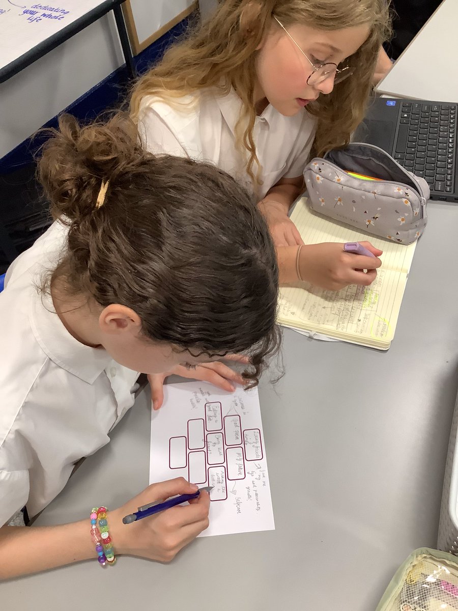 MowmacreHill's tweet photo. Year 6 have kicked off summer #REWeek learning about commitments we might make in life - we had some great discussion around religious and non-religious commitments, then reflecting on commitments that we want to make to lead happy and healthy lives! https://t.co/AtSBnmig72
