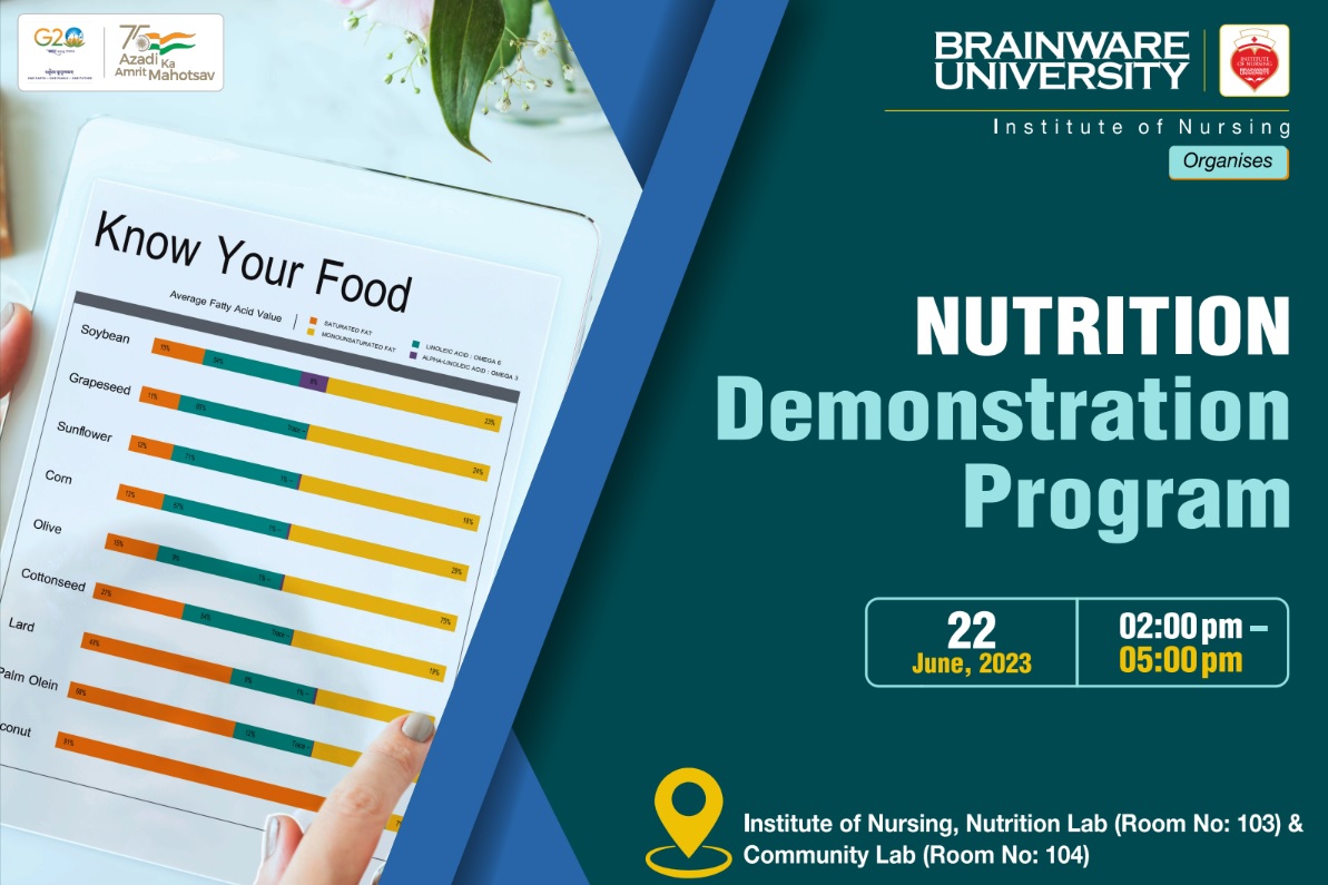 BrainwareTweet's tweet image. Investing with good food choices: &apos;Nutrition Demonstration Program&apos; to take place on June 22

#spreadingawareness #nursinginstitute #food #good #nutrition #program #demonstration #nutritionfacts #nutritionprogram #nutritionist #nutritionforlife #brainwareuniversity #brainware