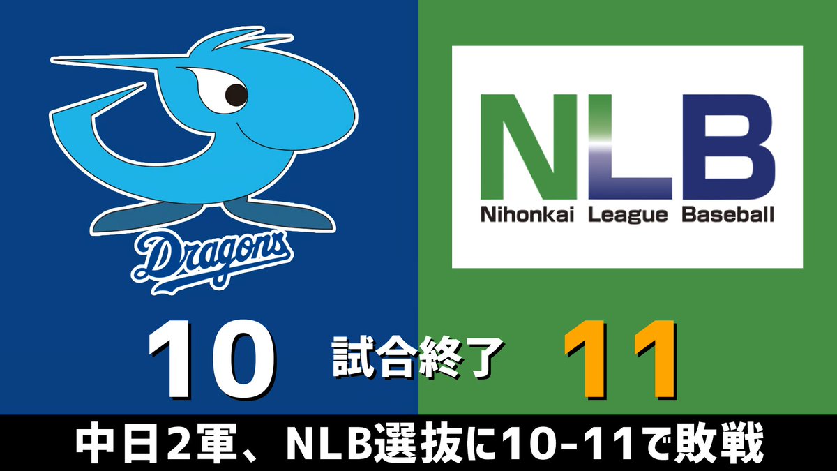 ファーム練習試合 中日vs.日本海リーグ選抜 2023.06.20
中日ドラゴンズ2軍、独立リーグ・日本海リーグ選抜との練習試合は10-11で敗戦です。

日｜0 0 7  1 0 1  0 0 2 ＝11
中｜0 1 4  0 1 0  0 0 4 ＝10

【全打席結果はこちらから】
⇒ dnomotoke.com/archives/20230…