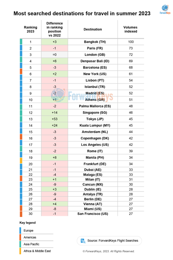 Tarsh Consulting tweet media