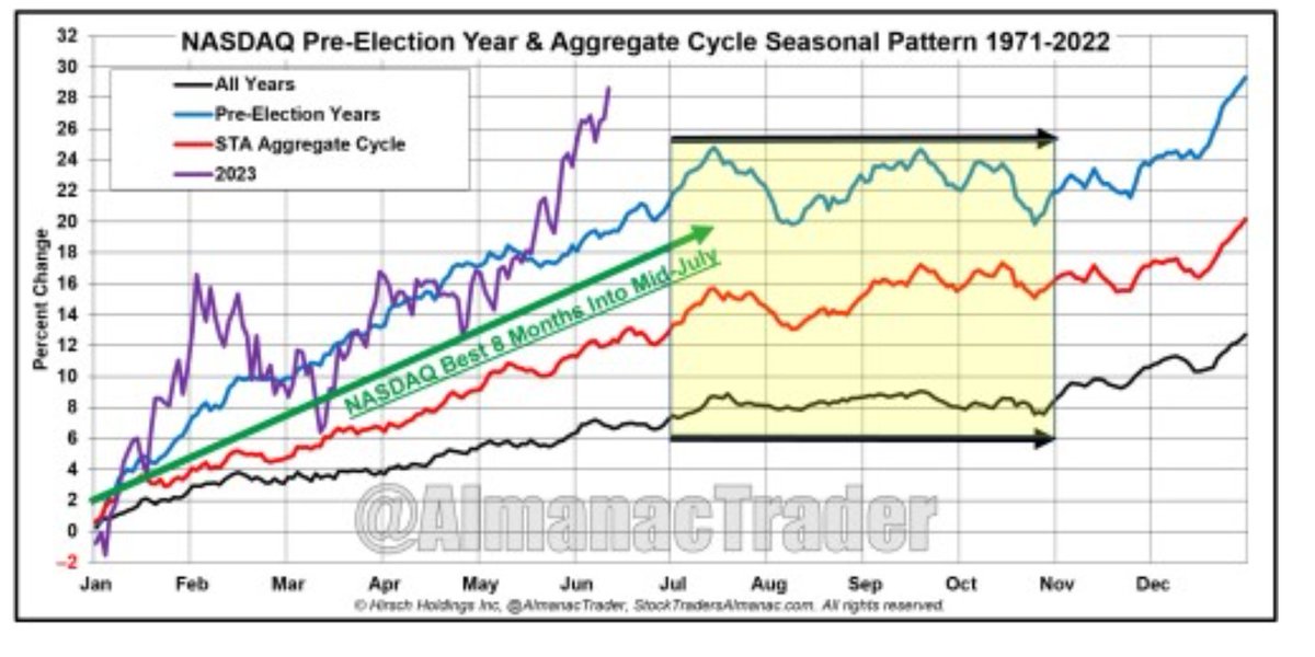 Officer Donut tweet media