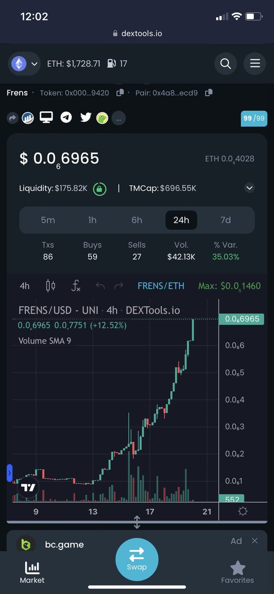 TyHend92's tweet photo. @Degenomics2000 $frens legit has 1000x potential. Great idea, strong community, based dev and a huge marketing push about to commence.

Twitter: @frenscoinerc 

Telegram: https://t.co/VYq7e5DXgD

99/99 Dextools: https://t.co/GgKQtwpOIE

$pepe $musk $mspg $wewe $floki $ape $inu $kong $mong $ben https://t.co/x1WSDkbMsx