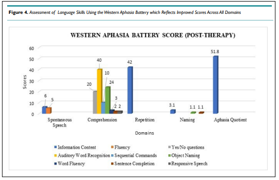 NOJ-Openventio Publishers tweet media