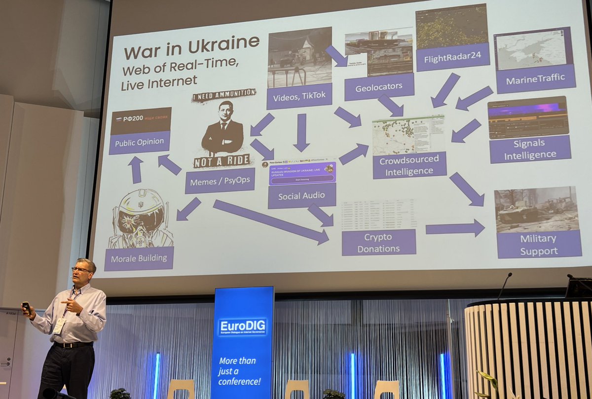 Today <a href="/stefanfinland/">Stefan Lindstrom</a> talking about #UkraineWar #EuroDIG2023