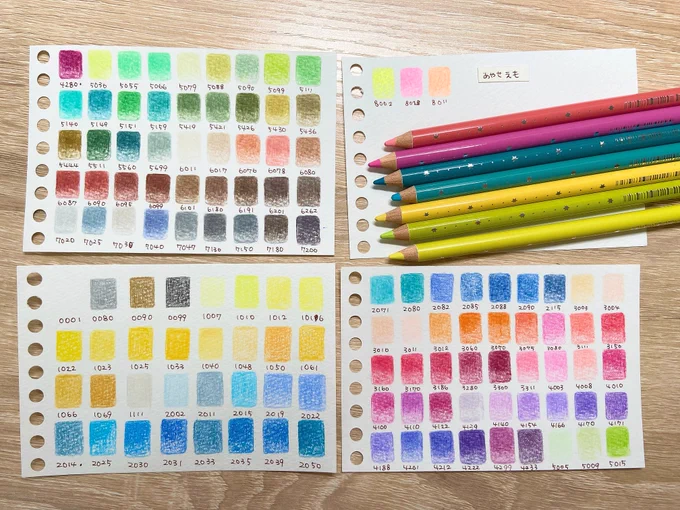 ありすちゃんのティータイム  Arrtx 色鉛筆 126色を使用して描きました! やわらかい塗り心地で、自分好みの色が本当に沢山あって、発色がすごく良いのにびっくりしました。  色見本眺めてるだけでも幸せな気持ちになります・・*✲゜*( *'﹀` )*✲゜*   #arrtx色鉛筆