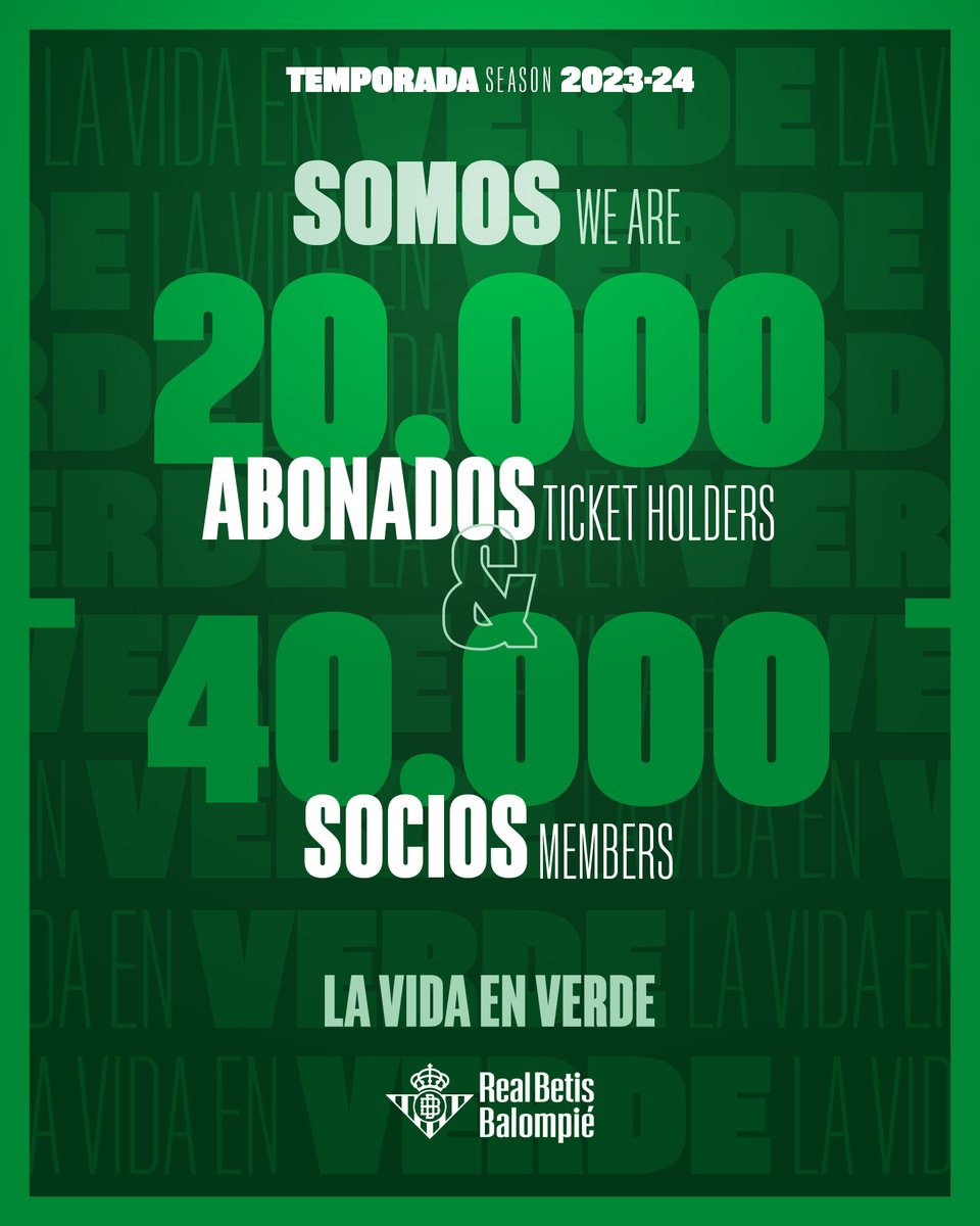 🔝🔝🔝

#LaVidaEnVerde