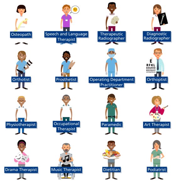 ๐ Sara Bolton ๐๐ (@southernscampi) on Twitter photo inspiring talks, recognising the contribution this amazing group of professionals make in delivering ๐ซ
#HighQualityServicesForAll #HealthInequalities
#CAHPO23
<a href="/SuzanneRastrick/">Suzanne Rastrick</a>
<a href="/CMO_England/">Professor Chris Whitty</a>
<a href="/SammerTang/">Sammer Tang</a>
<a href="/BolaOwolabi8/">Bola Owolabi</a>
<a href="/NavinaEvans/">Dr Navina Evans</a>
<a href="/SJM_NHS/">Sarah-Jane Marsh</a>
<a href="/AmandaPritchard/">Amanda Pritchard</a>
<a href="/HaseebAhmad2/">Haseeb Ahmad ๐๐ณ๏ธโ๐๐ฌ๐ง๐ต๐ฐ</a> inspiring talks, recognising the contribution this amazing group of professionals make in delivering ๐ซ
#HighQualityServicesForAll #HealthInequalities
#CAHPO23
<a href="/SuzanneRastrick/">Suzanne Rastrick</a>
<a href="/CMO_England/">Professor Chris Whitty</a>
<a href="/SammerTang/">Sammer Tang</a>
<a href="/BolaOwolabi8/">Bola Owolabi</a>
<a href="/NavinaEvans/">Dr Navina Evans</a>
<a href="/SJM_NHS/">Sarah-Jane Marsh</a>
<a href="/AmandaPritchard/">Amanda Pritchard</a>
<a href="/HaseebAhmad2/">Haseeb Ahmad ๐๐ณ๏ธโ๐๐ฌ๐ง๐ต๐ฐ</a>
