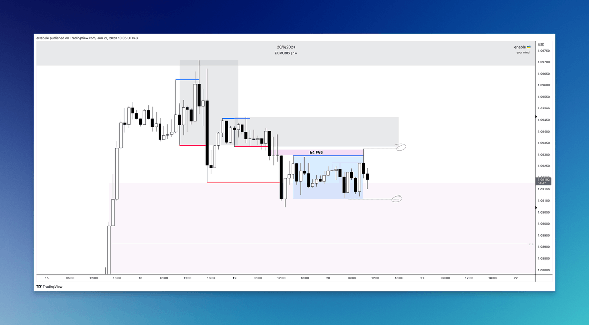eNabLe 🇺🇦 tweet media