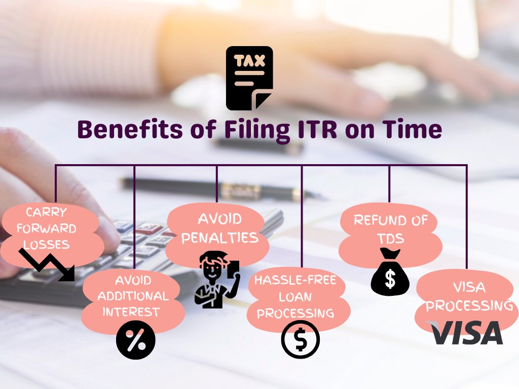 'Stay ahead of the game: File your ITR on time and stay stress-free!'
visit pradhansuvidhakendra.com
or call on 011 69290668

#TaxPlanning
#TaxRefund
#TaxFiling
#TaxBreaks
#TaxLaw
#incometax 
#TaxReturns
#TaxDeadline
#TaxKnowledge
#financialplanning 
#SmallBusinessTax
#TaxSavings