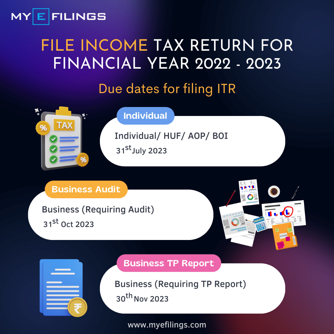 📢 Don't miss the deadline! ⏰ It's time to file your Income Tax Return 💰

Contact us Today:
📞 +91 82919 20943
📧 info@myefilings.com
🌐 myefilings.com

#incometax #returnfiling #incometaxreturnfiling #Taxrefund #myfeelings #deadline #taxduedate #taxdebt #incometips