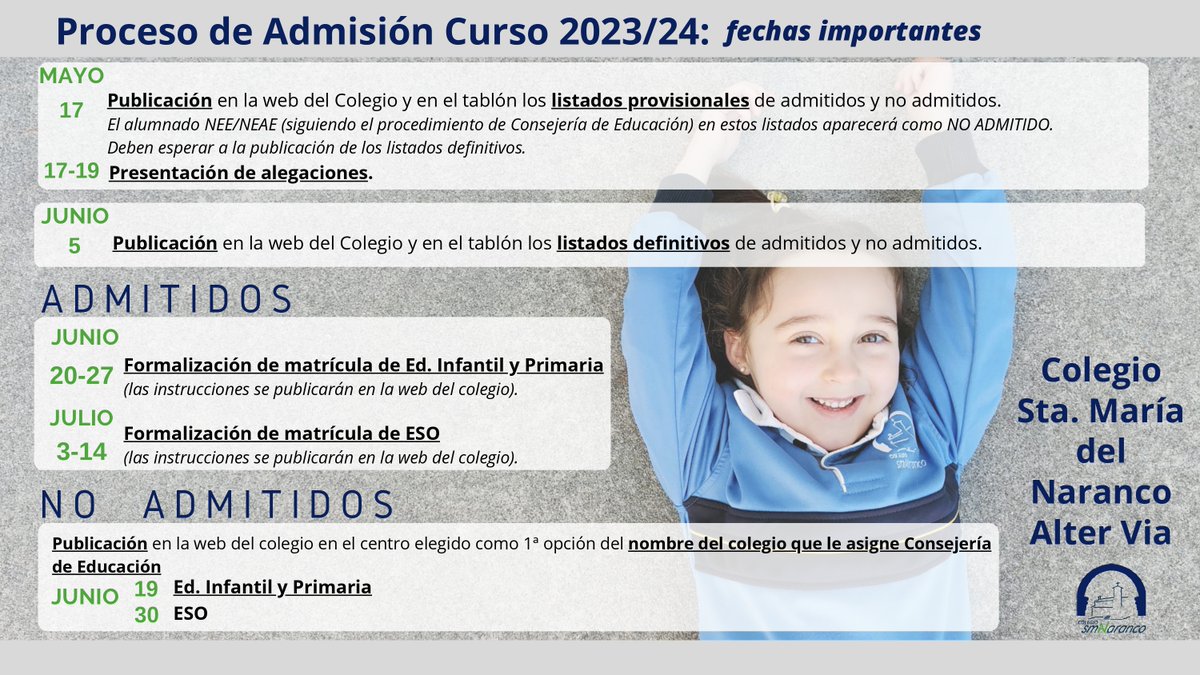 Proceso de Admisión
Plazo de matriculación para Ed. Infantil y Primaria: del 20 al 27 de junio
INFORMACIÓN:
smnaranco.org/v_portal/infor…

#SMNaranco #Educación #EducaciónInfantil #Bachillerato #ColegioConcertado #ColegioPrivado #InclusiónEducativa #Oviedo #Asturias #Admisiones2023