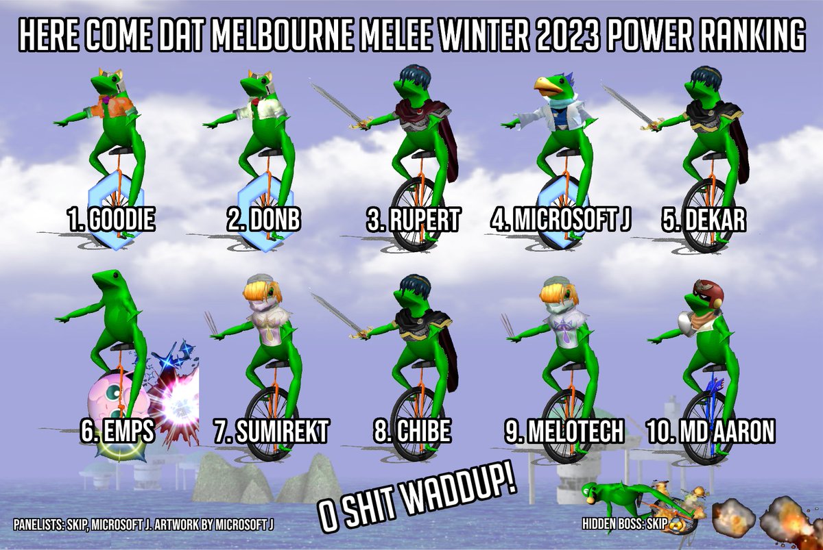 Here come dat new PR for Vic melee
o shit waddup!
Big congrats to everyone who made it 🐸