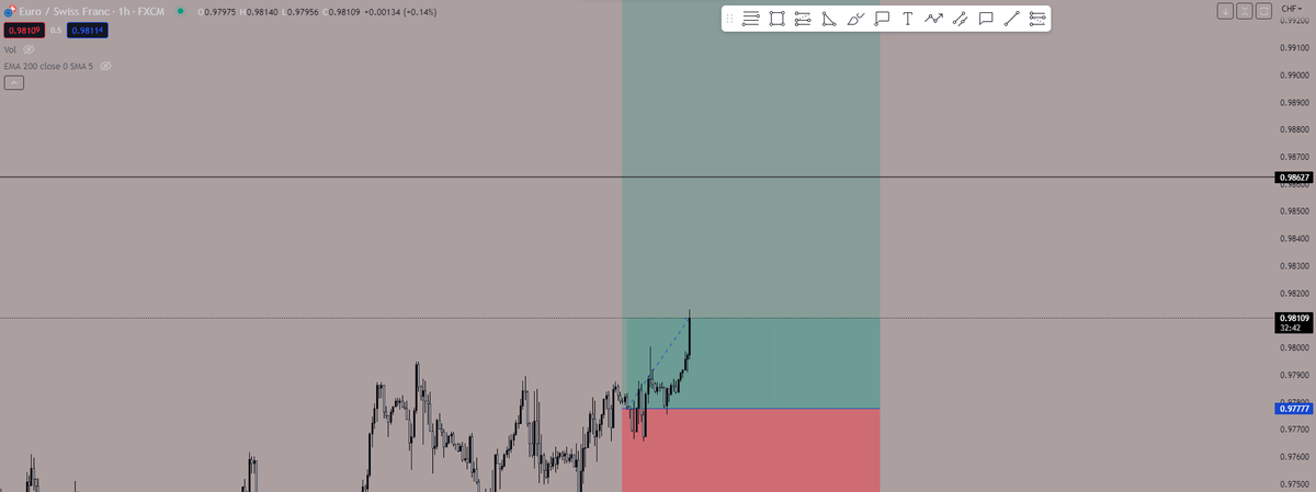 TN_Scalping's tweet photo. 👀👀 
Link : https://t.co/LXGrRzFpBL https://t.co/9qWNWlQKOl