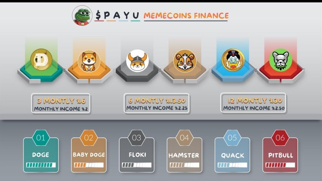 Nurten15963699's tweet photo. @SharksCoins It's possible with #payu @payu_coin #payucoin very solid. The first and only joke coin with a project. https://t.co/ih2jSWBbUK