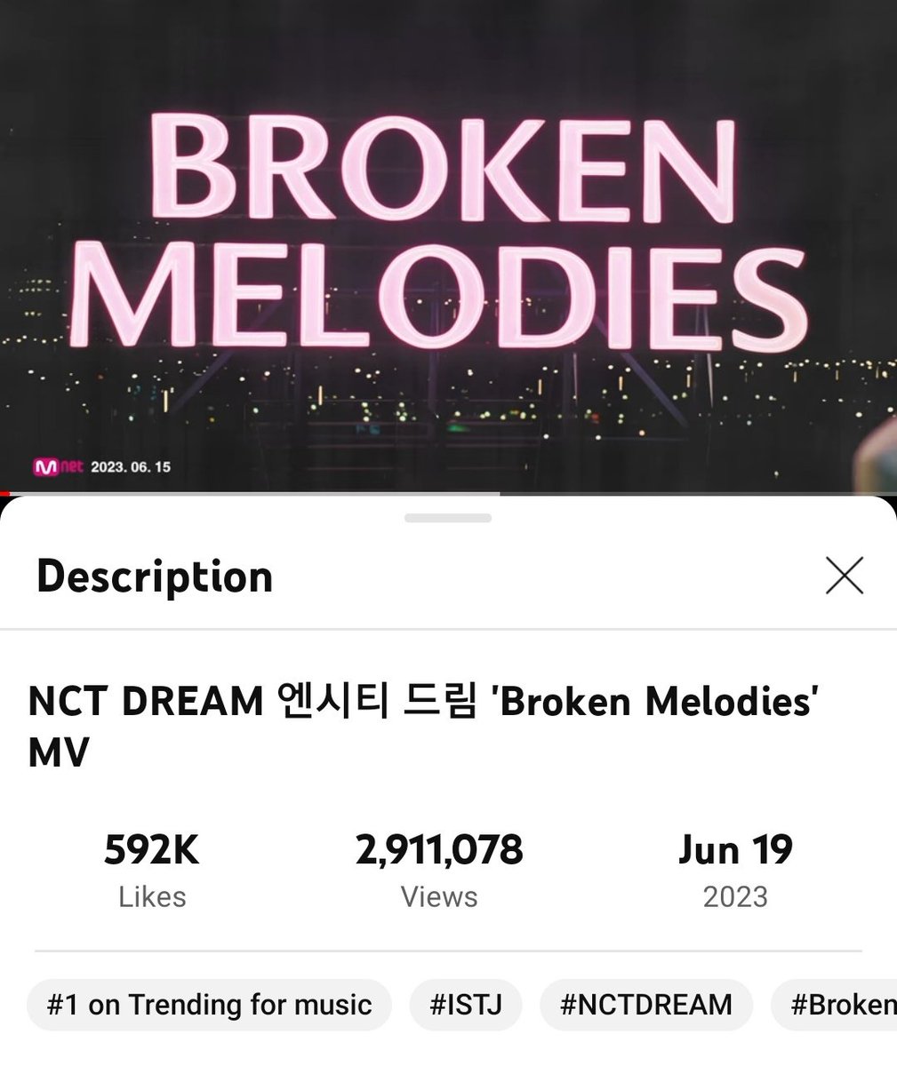 We made it! 2,9M unlocked 🔥

Let's soon reach 3M, shall we? Less than 90k to go, it's not hard when we're doing it together. Don't forget to encourage eo and stream happily 💙

youtu.be/2R_S5TgDWMY