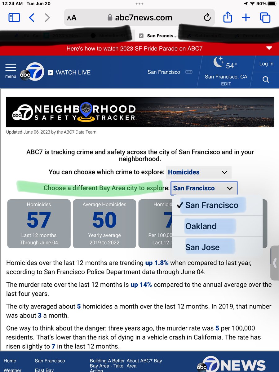 Free2bEqual's tweet photo. @abc7newsbayarea Anchors at 11pm touted a Neighborhood Crime Watch Tool “right on our homepage.” I looked over the entire site, conducted a fruitless search &amp; finally found a tiny scrolling header. It’s hard to find &amp; has almost no city options. What’s the point? https://t.co/6rnECpE7uX