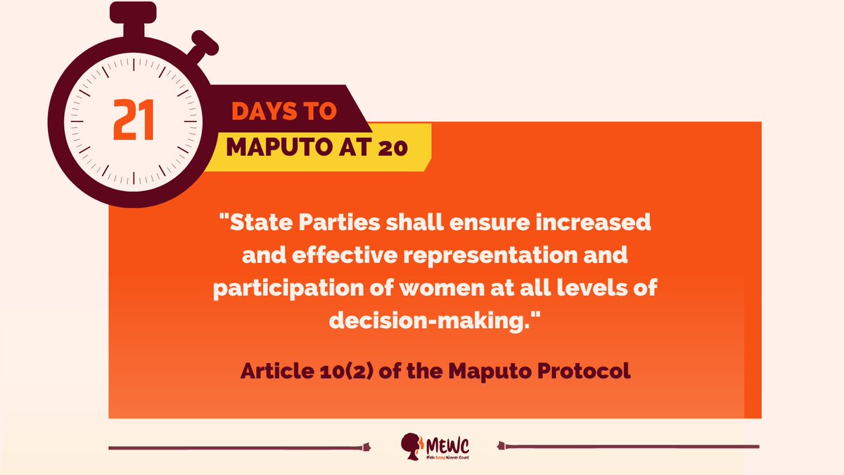 MakeWomenCount's tweet photo. ⏱️21 DAYS TO #MaputoAt20
All African countries are called to ratify and sign the Maputo Protocol. The Protocol plays a huge role in recognizing women's representation, and participation in all levels of decision-making. 
#Maputoat20 #womenrepresentation 
👉https://t.co/qB2wRY5GTs https://t.co/EiOoplMcIT