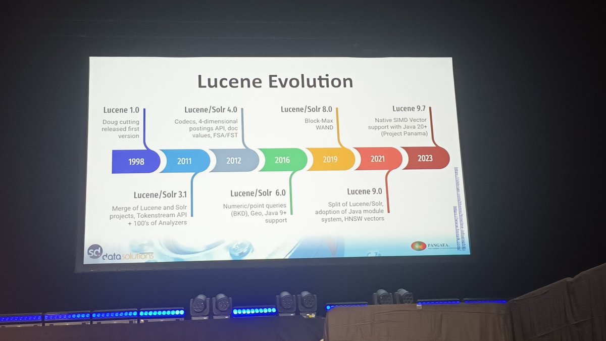 FlaxSearch's tweet image. Native vector support is coming to #Lucene - in weeks!