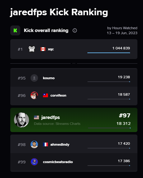 JaredFPS tweet media