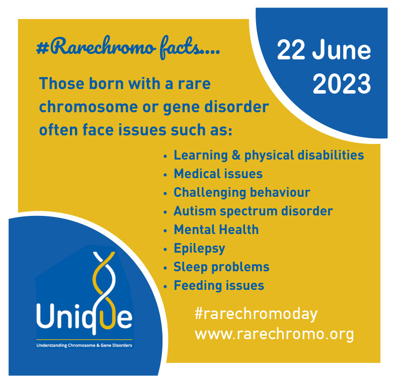 Lots of issues cut cross many rare chromosome &amp; single gene conditions, which is why Unique links families not only on the diagnosis, but also on the symptoms &amp; challenges they face. More at rarechromo.org #rarechromoday #uniquebutnotalone #bettertogether #genetics #fact