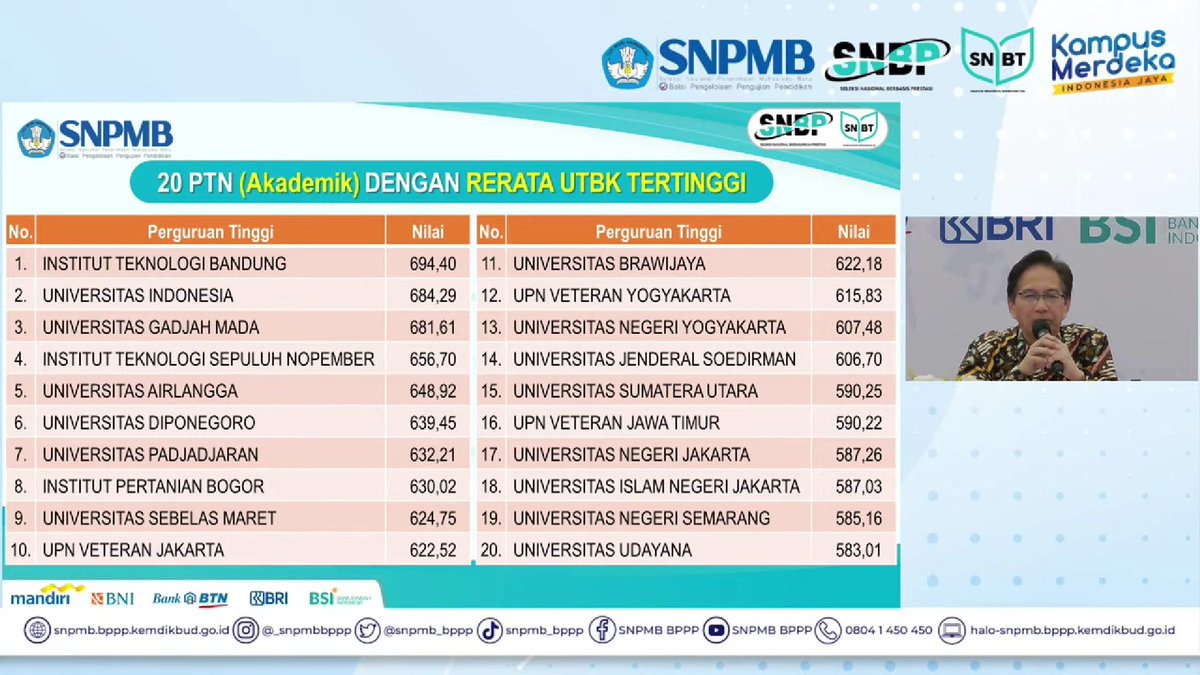 masukkampus's tweet image. BREAKING NEWS!!

Nah glads, ini adalah PTN Akademik (S1) dan Vokasi dengan rerata UTBK Tertinggi 🤩

PTN Akademik (S1) : ITB
PTN Vokasi : UGM

#breakingnews #pengumumansnbt #konferensipers #lolossnbt #pejuangptn #masukkampus
