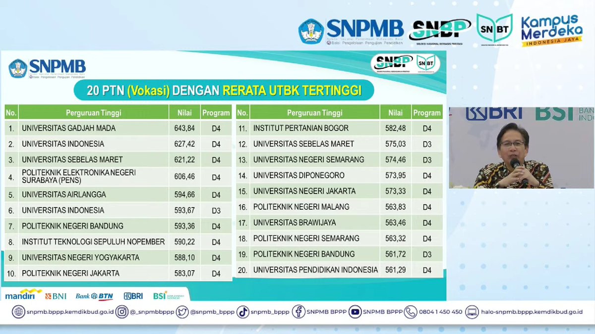 masukkampus's tweet image. BREAKING NEWS!!

Nah glads, ini adalah PTN Akademik (S1) dan Vokasi dengan rerata UTBK Tertinggi 🤩

PTN Akademik (S1) : ITB
PTN Vokasi : UGM

#breakingnews #pengumumansnbt #konferensipers #lolossnbt #pejuangptn #masukkampus