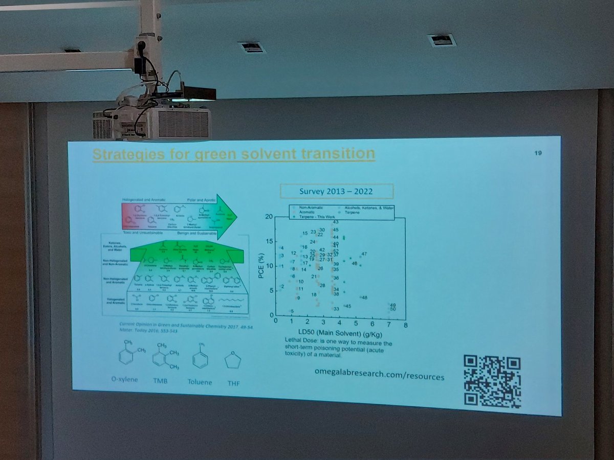 wendympatterson's tweet image. Green? And photovoltaics? In the same solar cell device? Oh yes says @DeryaBaranB at the @WomenErlangen invited lecture. From #LabToFab in every sense. 
Bonus: plants-based materials for cooling greenhouses with the @redseafarms initiative! Fab indeed.