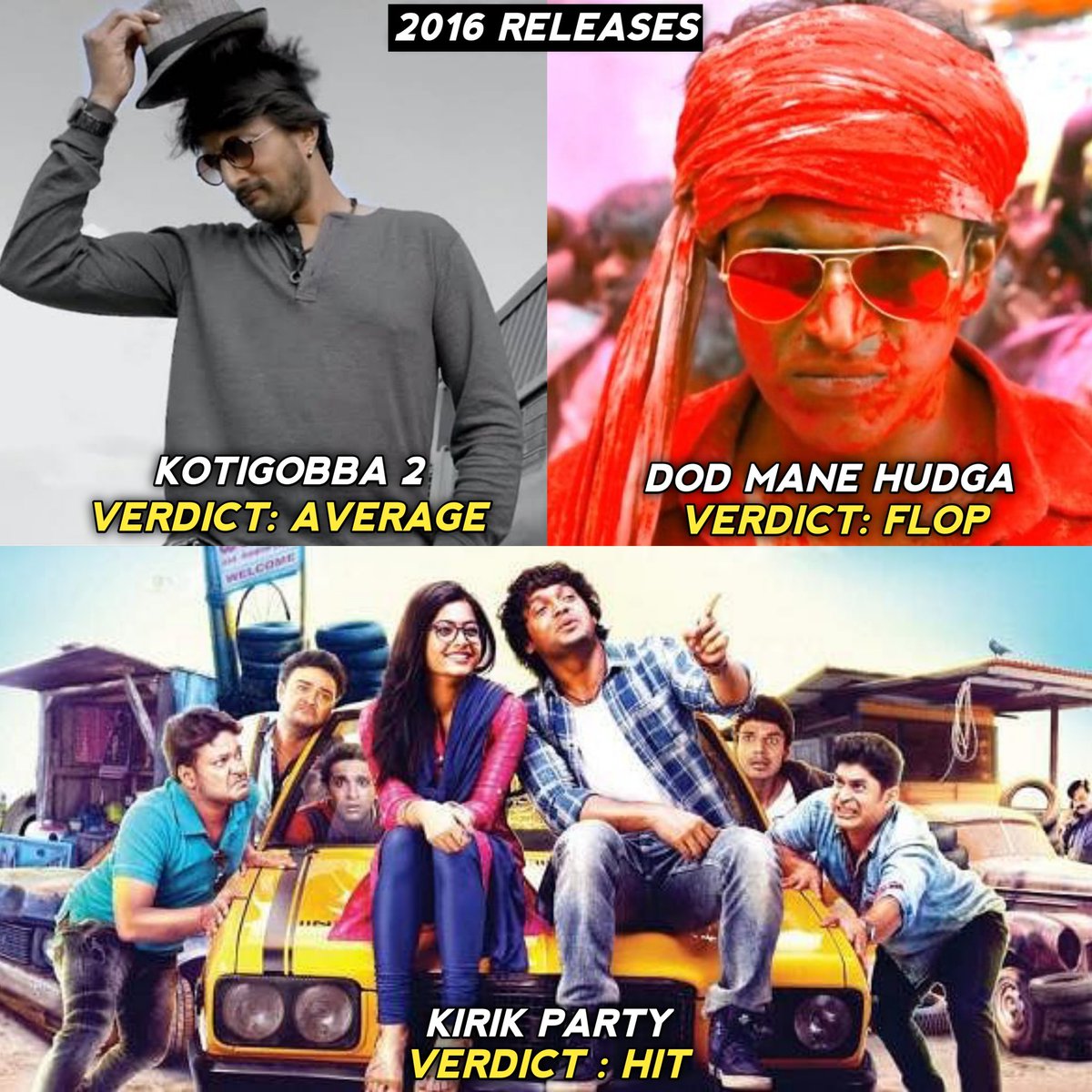 Highest Grosser of the year 2016 : #KirikParty with ~45CR 

No of HGOTY from KFI actors
#DBoss - 7 ❤️‍🔥
#Yash - 3
#RakshithShetty - 1
#Puneeth - 1
#Sudeep - 0

End of the debate! #Kaatera ⏳